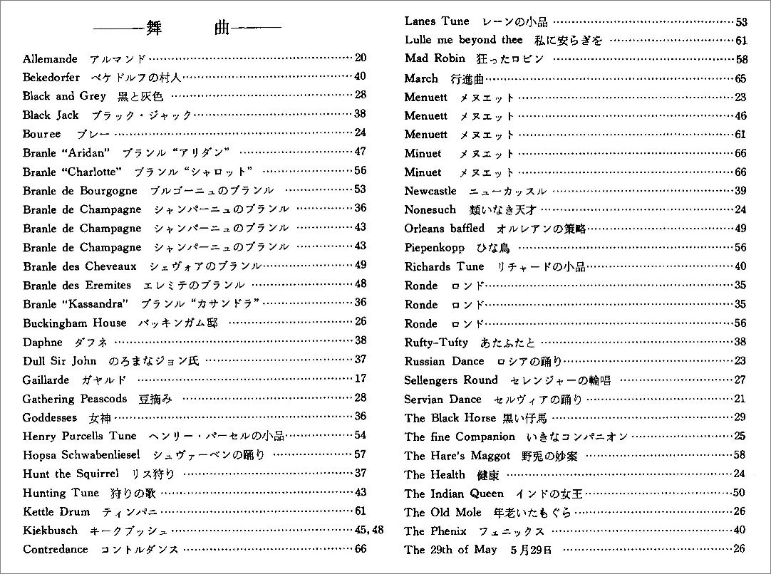 F.J. ギースベルト『リコーダーメソード 100の舞曲と民謡および30の練習曲』(F.J. ギースベルト/著、日本ショット/刊)目次 Table of contents of F.J. Giesbert's