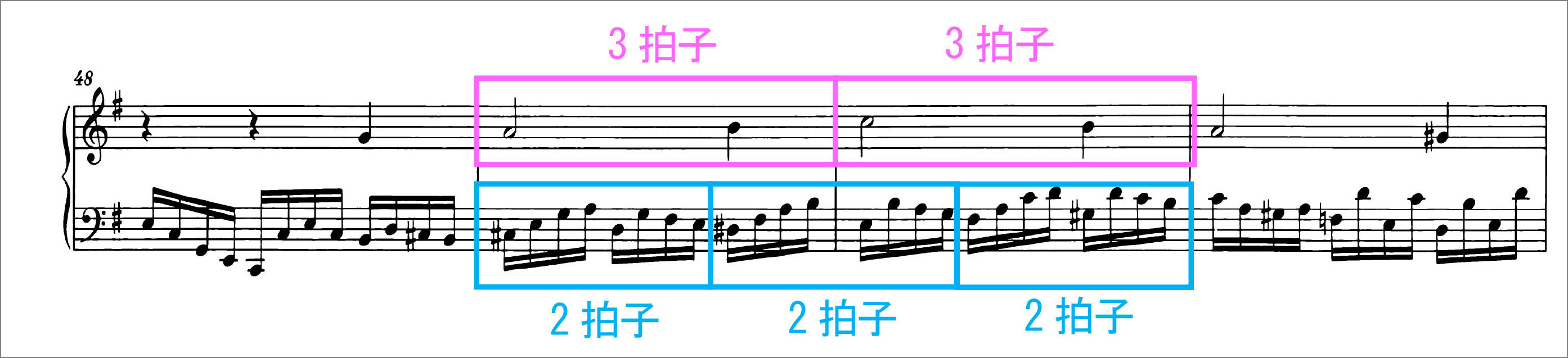 J.S.バッハ コラール前奏曲 BWV1101の楽譜 J.S.Bach Chorale Prelude BWV1101 score