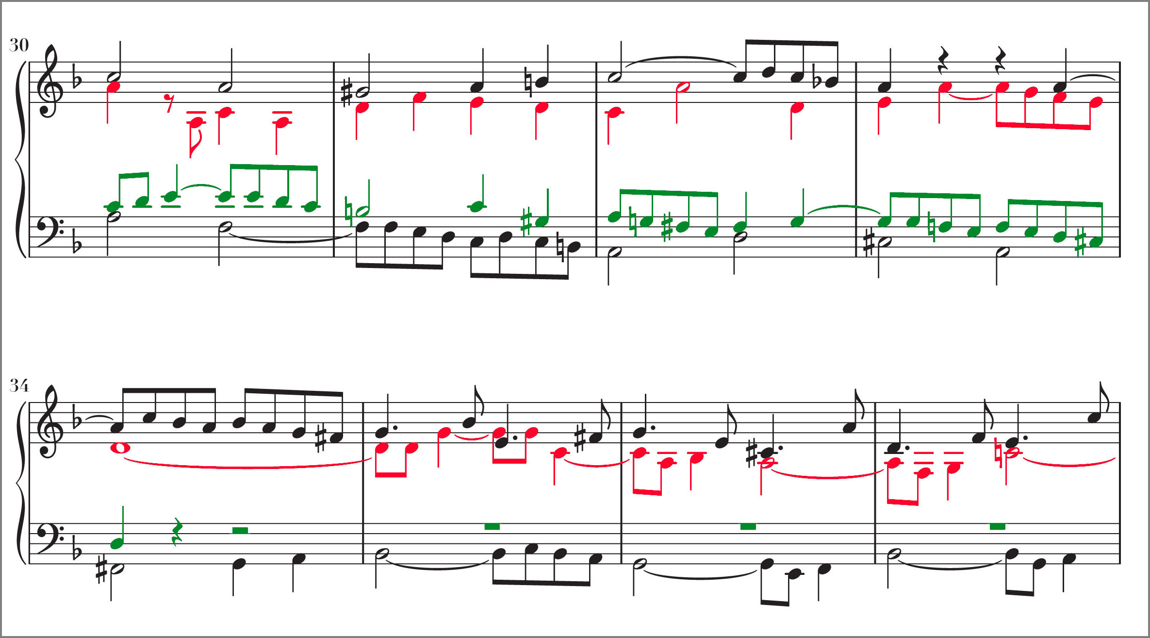 J.S.バッハ フーガの技法 第1番 BWV1080 ポリフォニーの各声部を区別できるように色で塗り分けた楽譜 J.S.Bach The Art of Fugue No.1 BWV1080 score Polyphonic voices are colour coded to distinguish them from one another