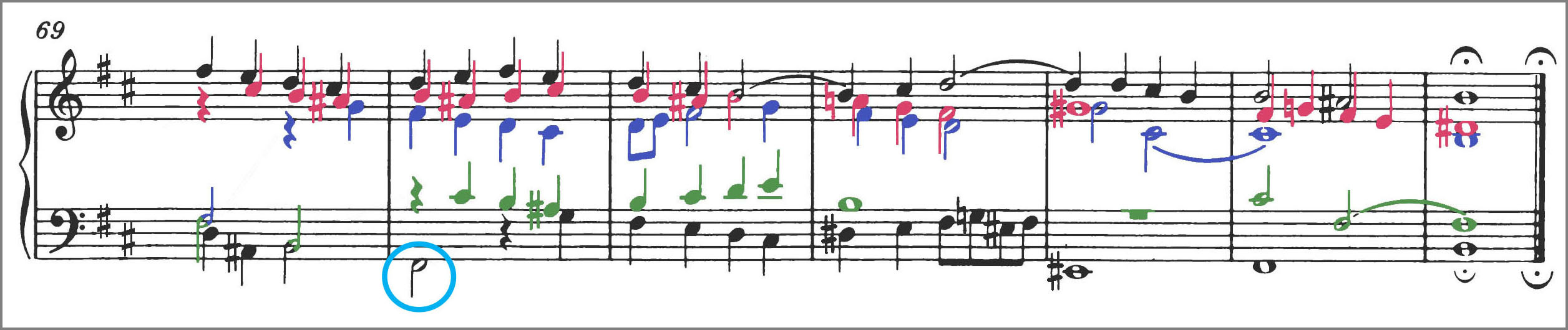 J.S.バッハ 平均律クラヴィーア曲集第1巻第22番フーガ BWV867 ポリフォニーの各声部を区別できるように色で塗り分けた楽譜 J.S.Bach The Well-Tempered Clavier, Book 1, No. 22 Fugue BWV867 score Polyphonic voices are colour coded to distinguish them from one another