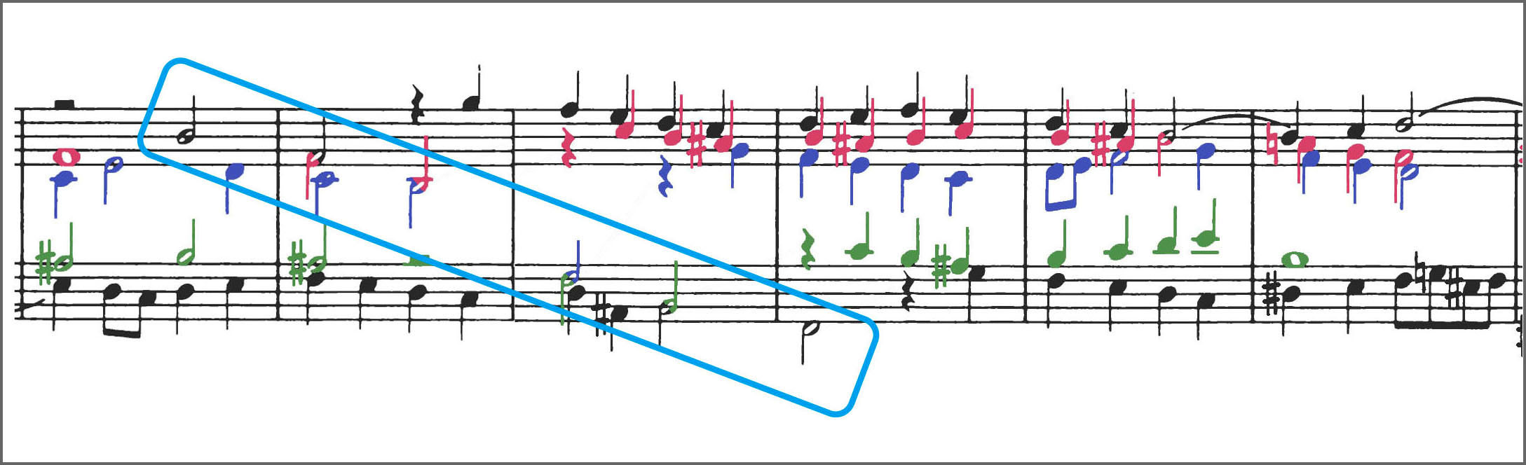 J.S.バッハ 平均律クラヴィーア曲集第1巻第22番フーガ BWV867 ポリフォニーの各声部を区別できるように色で塗り分けた楽譜 J.S.Bach The Well-Tempered Clavier, Book 1, No. 22 Fugue BWV867 score Polyphonic voices are colour coded to distinguish them from one another