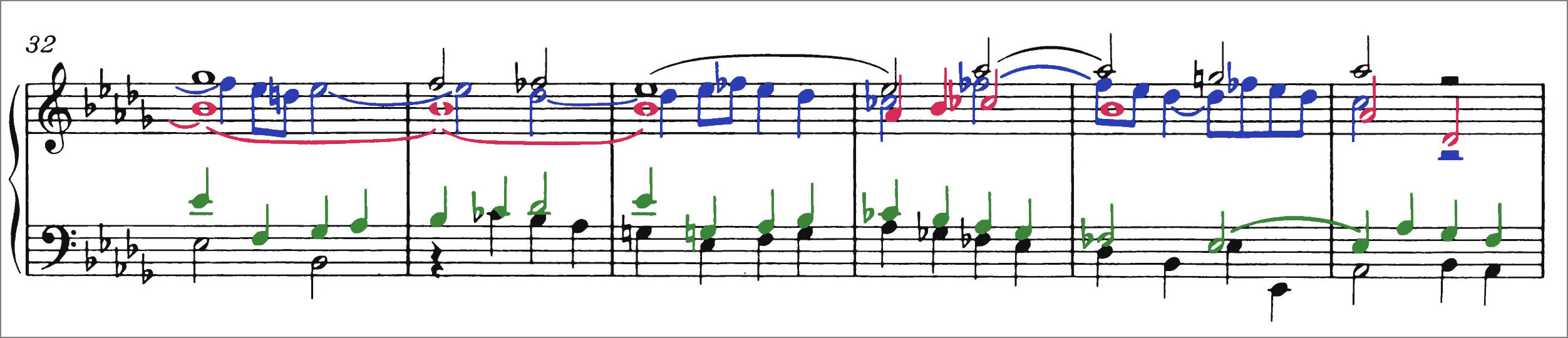 J.S.バッハ 平均律クラヴィーア曲集第1巻第22番フーガ BWV867 ポリフォニーの各声部を区別できるように色で塗り分けた楽譜 J.S.Bach The Well-Tempered Clavier, Book 1, No. 22 Fugue BWV867 score Polyphonic voices are colour coded to distinguish them from one another