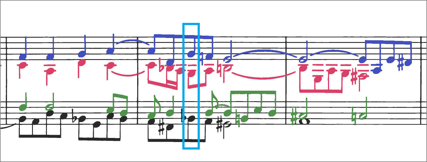 J.S.バッハ コラール前奏曲 BWV696 ポリフォニーの各声部を区別できるように色で塗り分けた楽譜 J.S.Bach Chorale Prelude BWV696 score Polyphonic voices are colour coded to distinguish them from one another