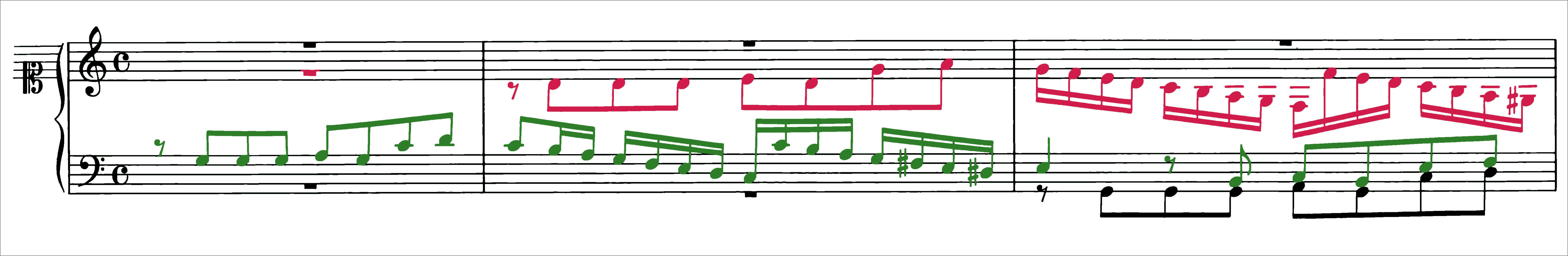 J.S.バッハ コラール前奏曲 BWV697の冒頭 ポリフォニーの各声部を区別できるように色で塗り分けた楽譜 Beginning of J.S.Bach Chorale Prelude BWV697 score Polyphonic voices are colour coded to distinguish them from one another