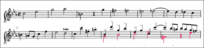 Beginning of J.S.Bach Musical Offering BWV1079 Ricercar a 3score Polyphonic voices are colour coded to distinguish them from one another