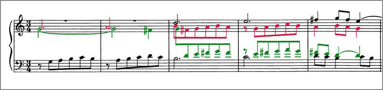 Beginning of J.S.Bach Chorale Prelude BWV672 score Polyphonic voices are colour coded to distinguish them from one another