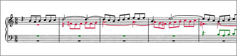 Beginning of J.S.Bach Chorale Prelude BWV674 score Polyphonic voices are colour coded to distinguish them from one another