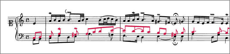 Beginning of J.S.Bach Chorale Prelude BWV691 score Polyphonic voices are colour coded to distinguish them from one another