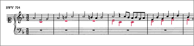 Beginning of J.S.Bach Chorale Prelude BWV704 score Polyphonic voices are colour coded to distinguish them from one another
