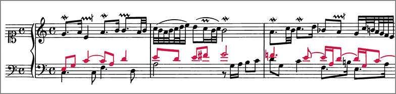 Beginning of J.S.Bach Chorale Prelude BWV728 score Polyphonic voices are colour coded to distinguish them from one another