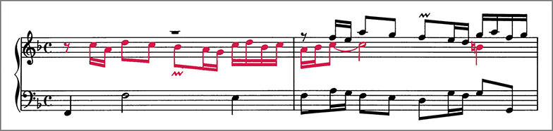 Beginning of J.S.Bach Sinfonia No.8 BWV794 score Polyphonic voices are colour coded to distinguish them from one another