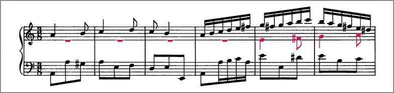 Beginning of J.S.Bach Sinfonia No.13 BWV799 score Polyphonic voices are colour coded to distinguish them from one another