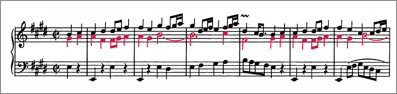 Beginning of J.S.Bach French Suite No.6 BWV817 Gavotte score Polyphonic voices are colour coded to distinguish them from one another
