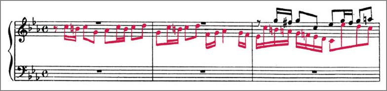 Beginning of J.S.Bach The Well-Tempered Clavier, Book 1, No.2 BWV847 Fugue BWV847 score Polyphonic voices are colour coded to distinguish them from one another