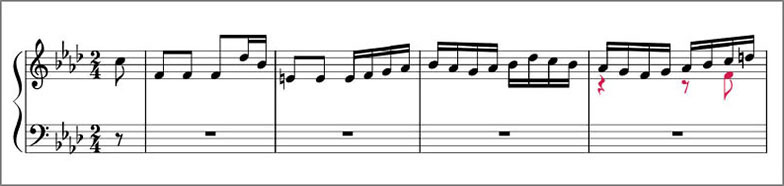 Beginning of J.S.Bach The Well-Tempered Clavier, Book 2, No.12 BWV881 Fugue BWV881 score Polyphonic voices are colour coded to distinguish them from one another
