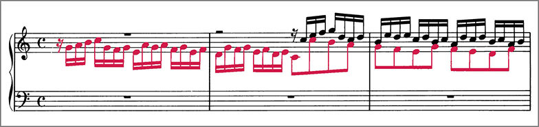 Beginning of J.S.Bach Fugue in C major BWV952 score Polyphonic voices are colour coded to distinguish them from one another