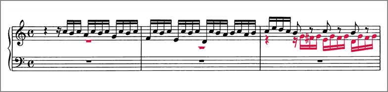 Beginning of J.S.Bach Fugue in C major BWV953 score Polyphonic voices are colour coded to distinguish them from one another